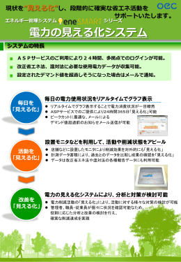 電力の見える化システムパンフレット（PDF）