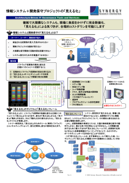 情報システム＋開発保守プロジェクトの「見える化」