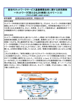 ネットワーク『見える化』 - JGN-X