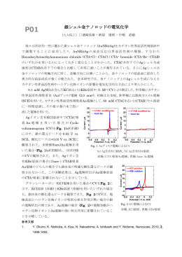 銀シェル金ナノロッドの電気化学