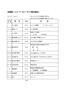 項 目 内 容 全銀統一レコード・フォーマット(総合振込)