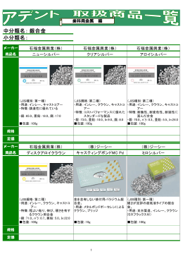 中分類名： 小分類名： 銀合金