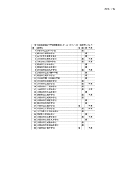 番 団体名 金 銀 銅 代表 1 うきは市立吉井中学校 銀 2 - fukuoka