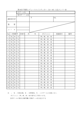 № ポジション 登録番号 備考 1 先 R 欠 FW，MF，DF，GK 2 先 R 欠 FW