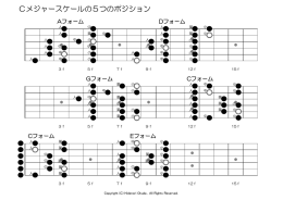 Cメジャースケールの5つのポジション