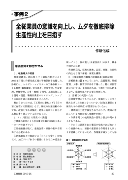 全従業員の意識を向上し、ムダを徹底排除 生産性向上を目指す