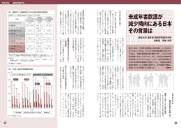 未成年者飲酒が 減少傾向にある日本 その背景は