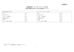 PCTガイドラインとの比較～実施可能要件の考え方に係る主要項目