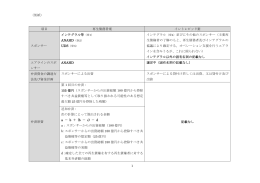 （別紙） 1 項目 再生債務者案 イントレピッド案 スポンサー インテグラル等