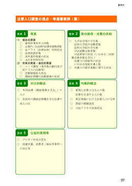法曹人口調査の視点・考慮要素例（案） 97