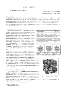 破砕性土の個別要素法シミュレーション