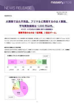 ニッセン