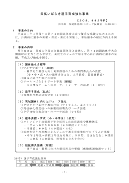 元気いばらき選手育成強化事業