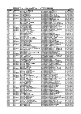 鋼製地下タンクFRP内面ライニング認定事業者