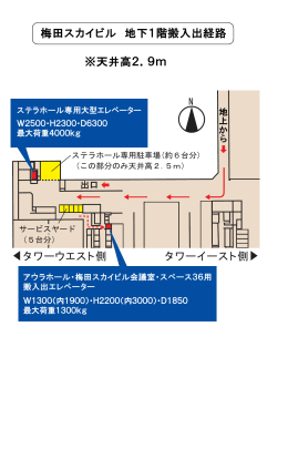 梅田スカイビル 地下1階搬入出経路 ※天井高2．9m タワーウエスト側