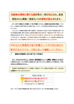 危険物法令改正のお知らせ