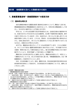 1．景観重要建造物＊・景観重要樹木＊の指定方針
