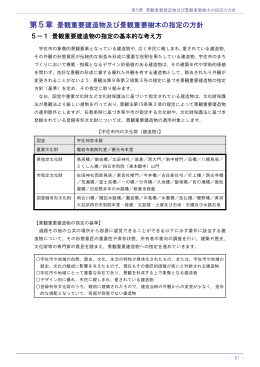 第5章 景観重要建造物及び景観重要樹木の指定の方針