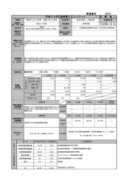 075 部隊等における教育・訓練に要する経費