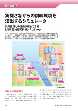実機さながらの訓練環境を 演出するシミュレータ