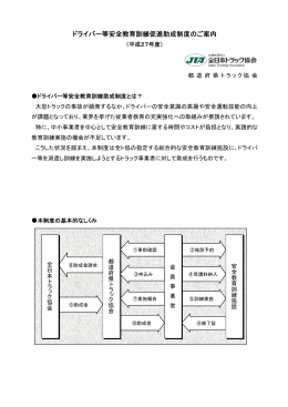 ドライバー等安全教育訓練促進助成制度のご案内