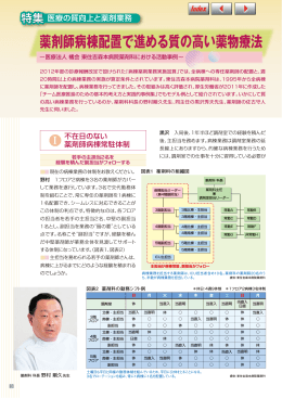 薬剤師病棟配置で進める質の高い薬物療法