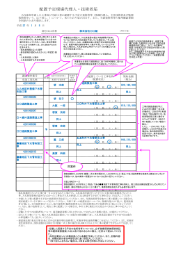 配置予定現場代理人・技術者届