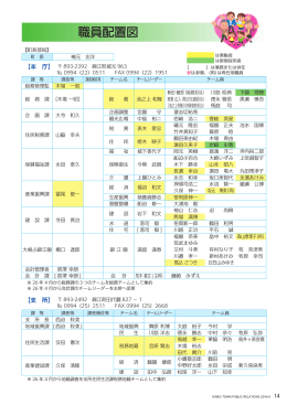 職員配置図 1