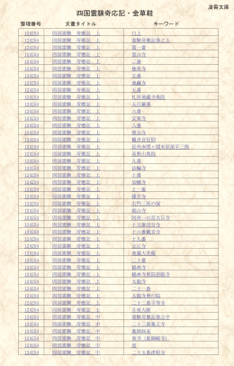 四国霊験奇応記・金草鞋
