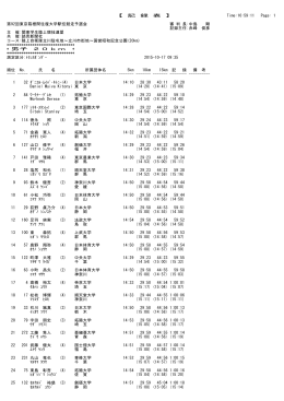 【 記 録 表 】 Time:10:59:11 Page: 1 第92回東京箱根間往復大学駅伝