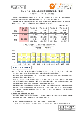 平成26年 和歌山県観光客動態調査結果（速報）