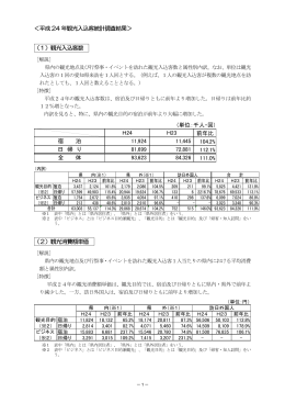 平成 24 年観光入込客統計調査結果