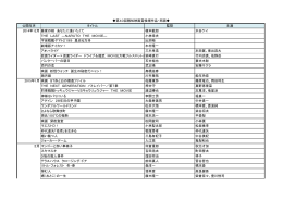 公開年月 タイトル 監督 主演 2014年12月 農家の嫁