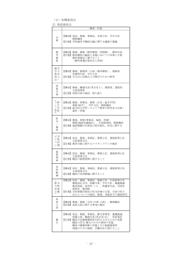 ① 常設委員会 （3）各種委員会 - 22 -