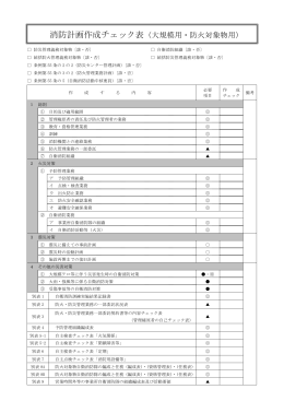 PDF - 東京消防庁