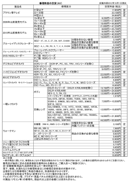 製品名 17,850円 定 23,100円 定 34,650円 定 8,350円～27,250円