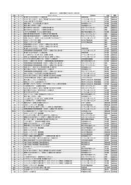 対象 年 月 セミナータイトル 主催会社 地域 講師 一般 24 10 賢く建てる