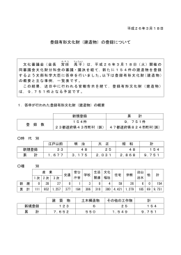 平成26年3月18日
