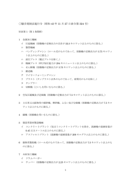 騒音規制法で定める特定施設