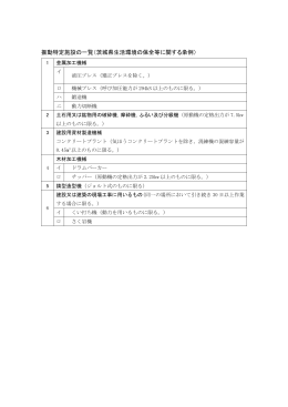 振動特定施設の一覧（茨城県生活環境の保全等に関する条例）