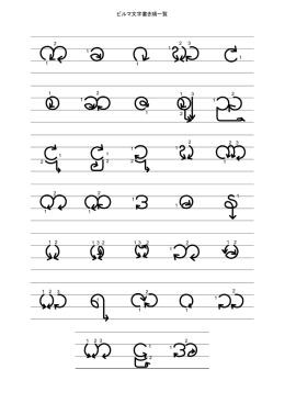 ビルマ文字書き順一覧
