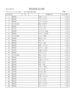 開票速報（届出順）