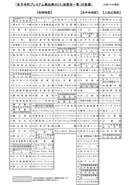 「永平寺町プレミアム商品券2015」加盟店一覧（50音順）
