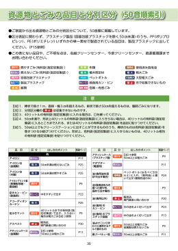 資源物とごみの品目と分別区分（50音順索引）