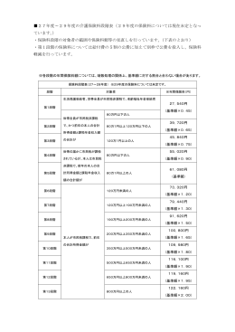 27年度～29年度の介護保険料段階表（29年度の保険料については