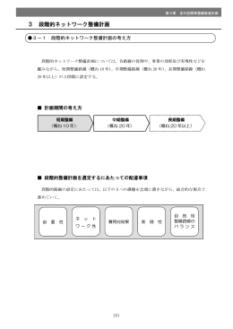 3 段階的ネットワーク整備計画