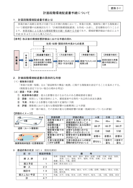 計画段階環境配慮書手続 つい