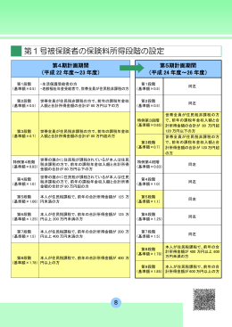 第1号被保険者の保険料所得段階の設定