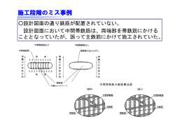 施工段階のミス事例（PDF：290KB）
