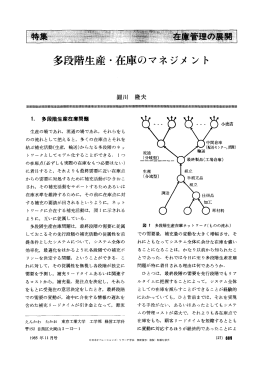 多段階生産・在庫のマネジメント - 日本オペレーションズ・リサーチ学会